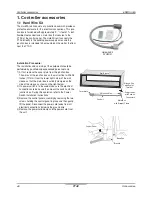 Preview for 65 page of LG PTAC Type Product Data Book