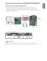 Preview for 13 page of LG PTND01B0E Installation Manual