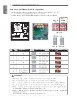 Preview for 14 page of LG PTND01B0E Installation Manual