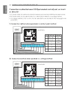 Preview for 18 page of LG PTND01B0E Installation Manual