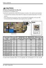 Preview for 8 page of LG PUCKA0 Installation Manual