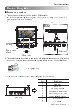 Preview for 11 page of LG PUCKA0 Installation Manual