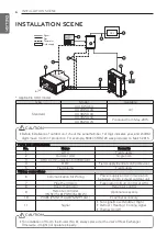 Preview for 7 page of LG PUDCA0 Installation Manual