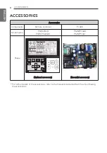 Preview for 9 page of LG PUDCA0 Installation Manual