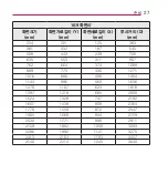 Preview for 27 page of LG PV150G Owner'S Manual