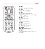 Предварительный просмотр 31 страницы LG PV150G Owner'S Manual