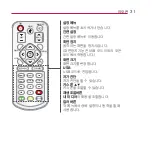 Preview for 31 page of LG PV150G Owner'S Manual