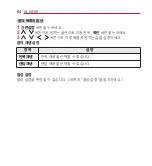 Предварительный просмотр 64 страницы LG PV150G Owner'S Manual