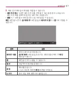 Preview for 67 page of LG PV150G Owner'S Manual