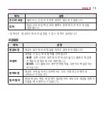 Preview for 73 page of LG PV150G Owner'S Manual