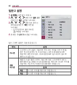 Preview for 80 page of LG PV150G Owner'S Manual