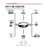 Предварительный просмотр 82 страницы LG PV150G Owner'S Manual