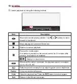 Предварительный просмотр 149 страницы LG PV150G Owner'S Manual