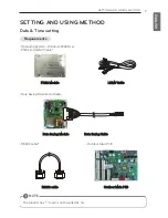 Preview for 7 page of LG PVDATN000 Installation & Owner'S Manual