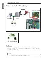 Preview for 8 page of LG PVDATN000 Installation & Owner'S Manual