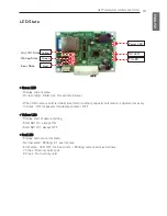 Preview for 19 page of LG PVDATN000 Installation & Owner'S Manual