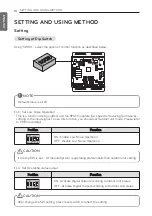Preview for 10 page of LG PVDSMN000 Installation & Owner'S Manual