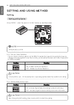 Предварительный просмотр 10 страницы LG PVDSMN000 Installation & Owner'S Manual