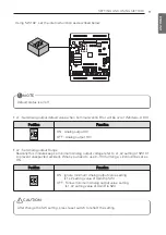 Предварительный просмотр 11 страницы LG PVDSMN000 Installation & Owner'S Manual