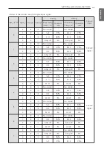 Preview for 13 page of LG PVDSMN000 Installation & Owner'S Manual