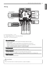 Preview for 15 page of LG PVDSMN000 Installation & Owner'S Manual