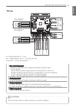 Предварительный просмотр 15 страницы LG PVDSMN000 Installation & Owner'S Manual