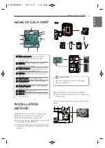 Предварительный просмотр 21 страницы LG PVDSMN000 Installation & Owner'S Manual