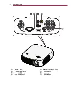 Предварительный просмотр 16 страницы LG PW600G Owner'S Manual