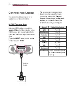 Предварительный просмотр 72 страницы LG PW600G Owner'S Manual