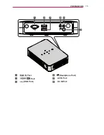 Preview for 15 page of LG PW700 Owner'S Manual