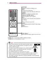 Preview for 22 page of LG PW700 Owner'S Manual