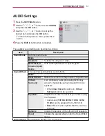 Preview for 61 page of LG PW700 Owner'S Manual