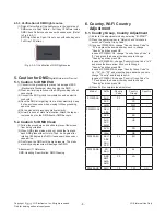 Preview for 8 page of LG PW800G Service Manual