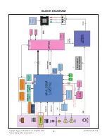 Предварительный просмотр 18 страницы LG PW800G Service Manual