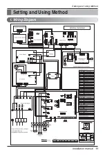 Preview for 11 page of LG PWFCKN000 Installation Manual