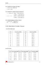 Предварительный просмотр 11 страницы LG PX8700 Service Manual