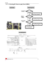 Предварительный просмотр 38 страницы LG PX8700 Service Manual