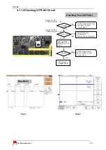 Предварительный просмотр 39 страницы LG PX8700 Service Manual