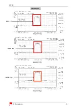 Предварительный просмотр 44 страницы LG PX8700 Service Manual