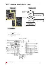 Предварительный просмотр 49 страницы LG PX8700 Service Manual