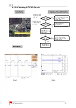 Предварительный просмотр 50 страницы LG PX8700 Service Manual