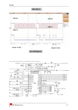 Предварительный просмотр 53 страницы LG PX8700 Service Manual