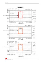 Предварительный просмотр 55 страницы LG PX8700 Service Manual