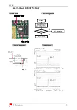 Предварительный просмотр 68 страницы LG PX8700 Service Manual