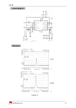 Предварительный просмотр 70 страницы LG PX8700 Service Manual