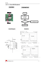 Предварительный просмотр 71 страницы LG PX8700 Service Manual