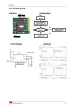 Предварительный просмотр 72 страницы LG PX8700 Service Manual