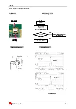 Предварительный просмотр 73 страницы LG PX8700 Service Manual