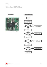 Предварительный просмотр 83 страницы LG PX8700 Service Manual