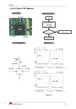 Предварительный просмотр 85 страницы LG PX8700 Service Manual